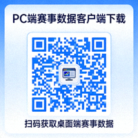 PC端自适应客户端下载二维码，扫码获取桌面端赛事数据